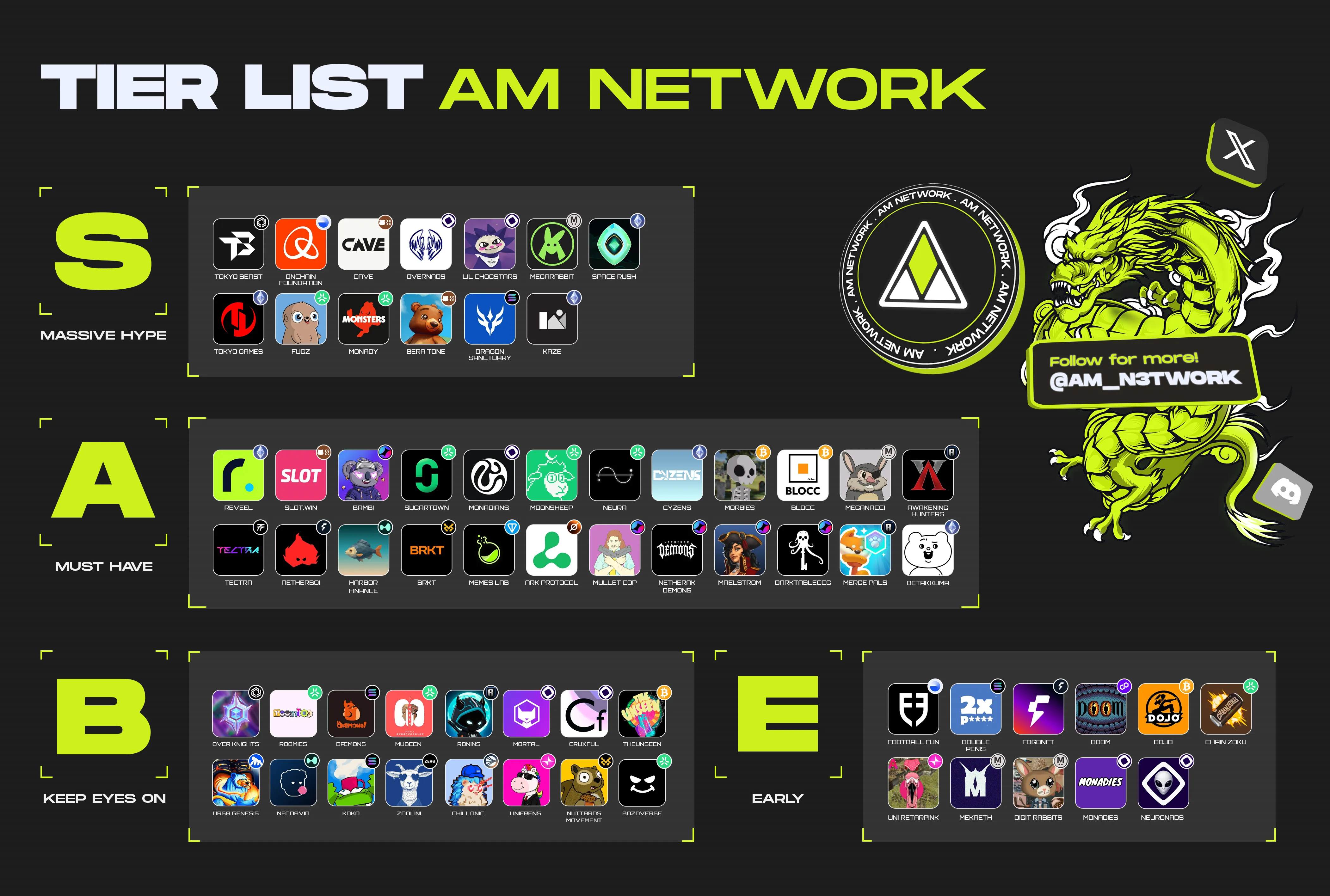 AM Network Social Media design by Lufense